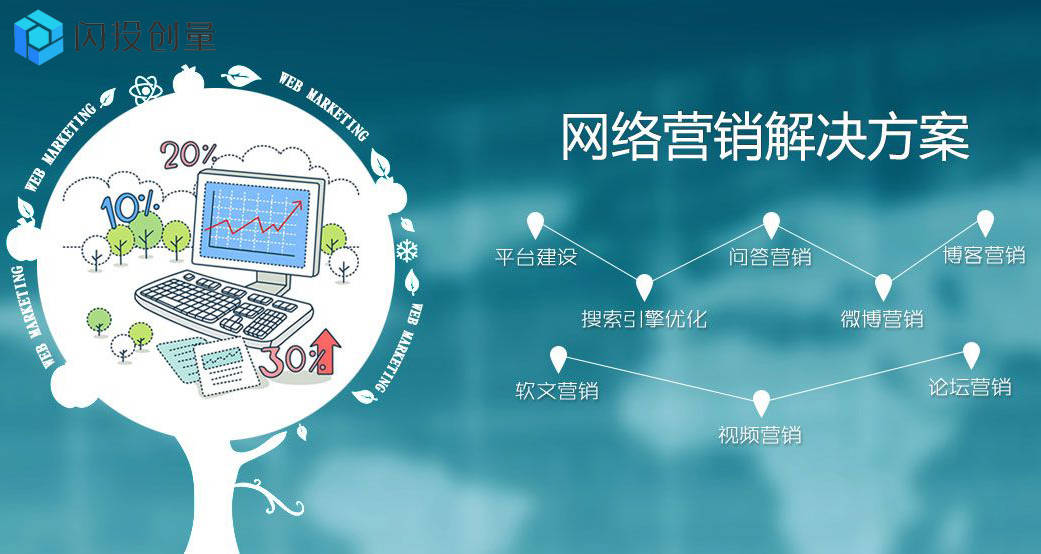 閃投創(chuàng)量 移動(dòng)互聯(lián)網(wǎng)時(shí)代企業(yè)網(wǎng)絡(luò)營(yíng)銷(xiāo)的挑戰(zhàn)與應(yīng)對(duì)